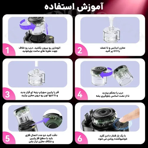 شارژر فندکی ۵ کاره خودرو